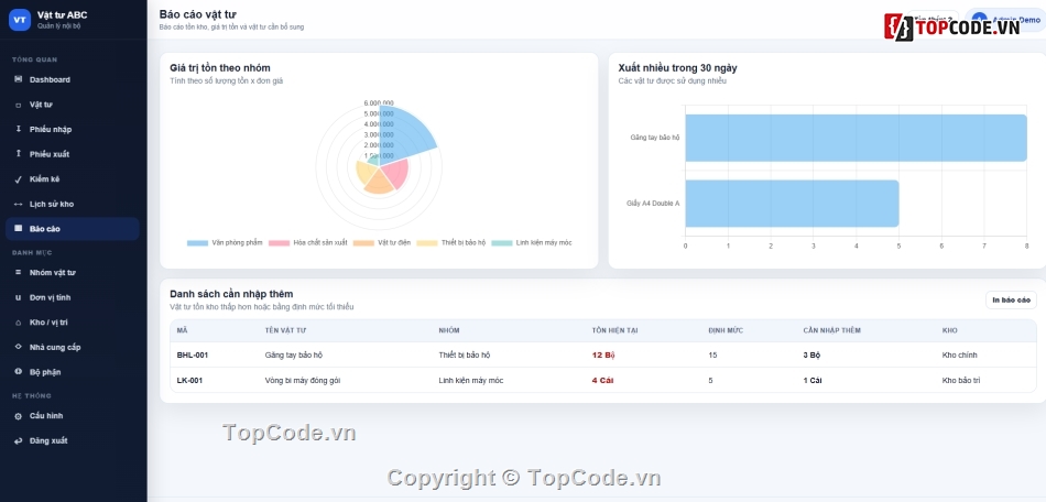 web công ty,quản lý vật tư,website quản lý vật tư